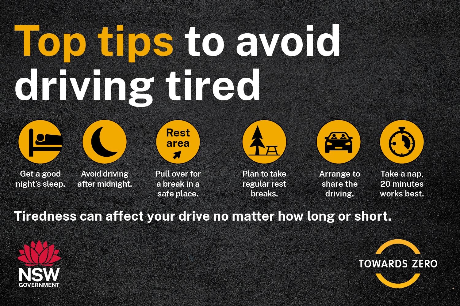 Know the signs of fatigue this National Driver Fatigue Week